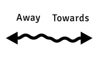 Till- och från-motivation